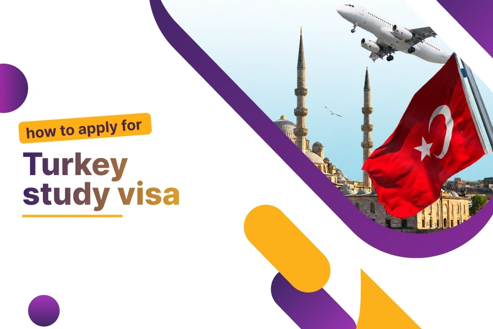 How to apply for Turkey study visa from Pakistan, with Istanbul mosque, Turkish flag and an aeroplane